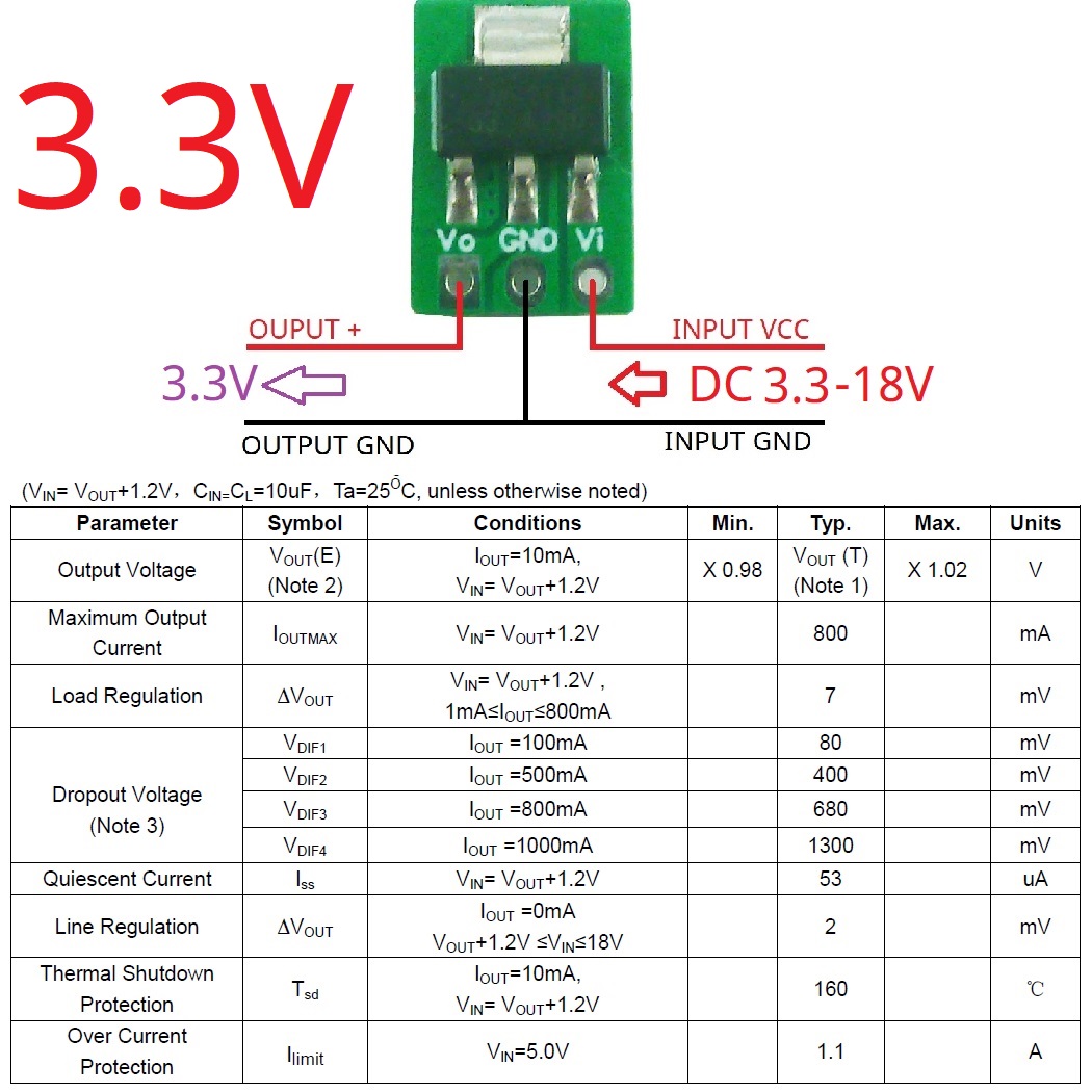 아두이노 ESP32용 스텝다운 벅 LDO 모듈, 1A  - Esp32 Step Down Buck 리뷰 및 가격