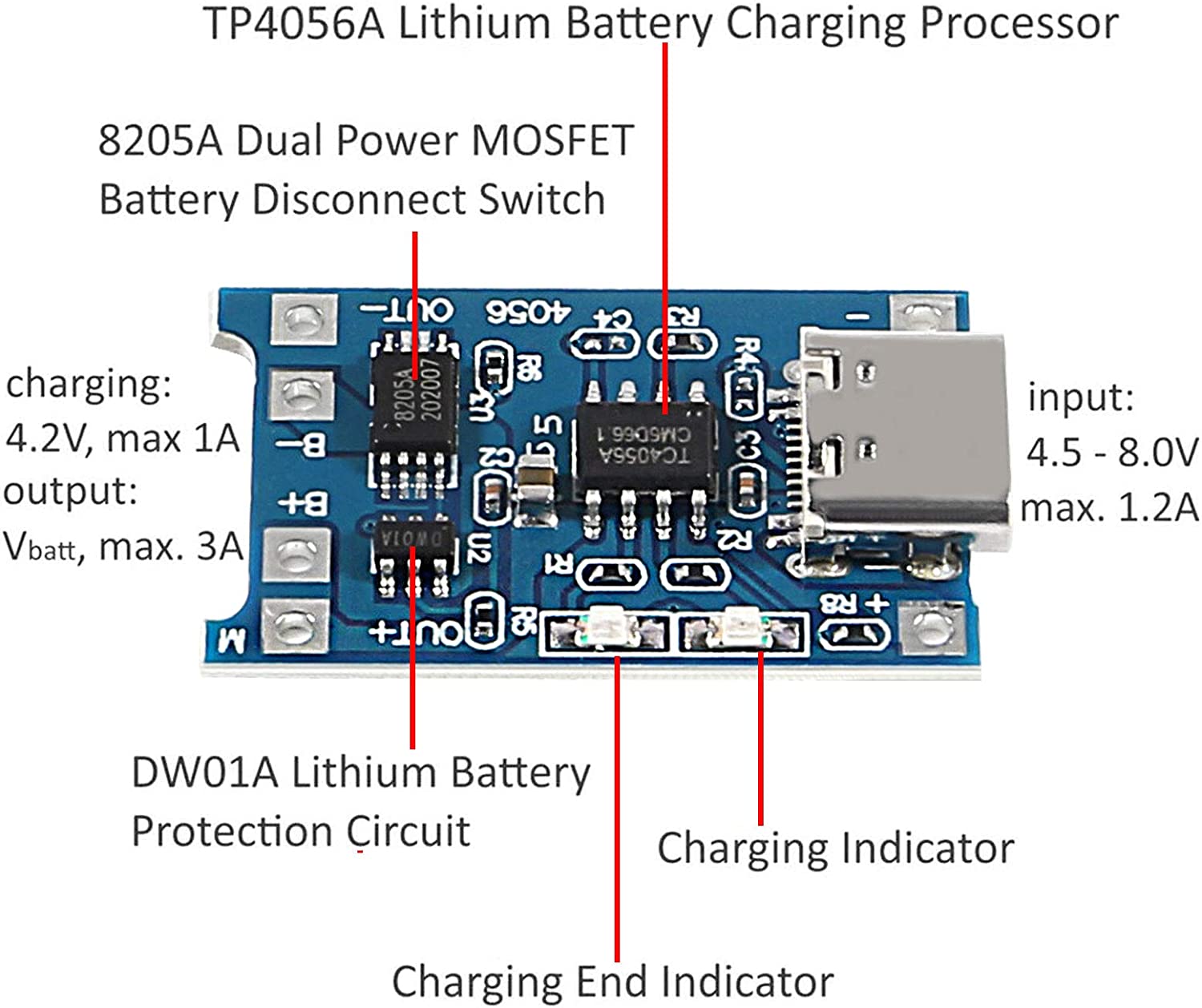 2/5PC Type-C 마이크로 미니 5V1A 1865 - Li Ion Charger Module 리뷰 및 가격